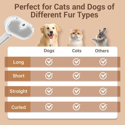 Steam Brush for Pets Long Short Haired, 3-In-1 Spray Dematting Comb with One-Button Clean, Grooming Tool for Small Animals